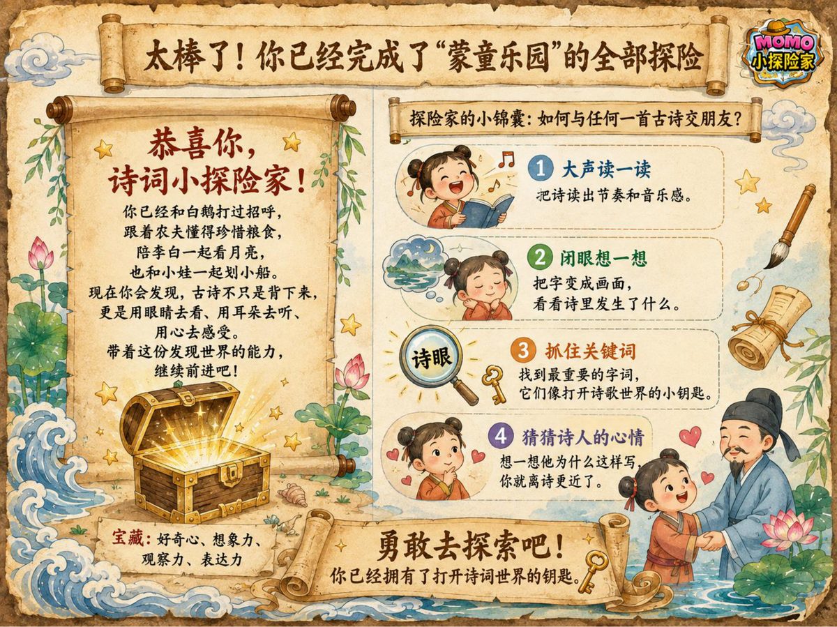 探险家的小锦囊