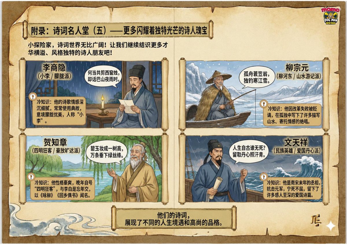 附录·诗词名人堂（六）